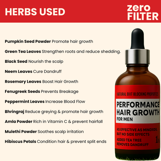 Ayurvedic Hair Oil For Men